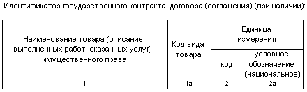 Скриншот печатной формы счета-фактуры 2017 года для УТ 11.1